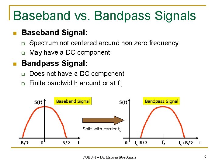 Baseband vs. Bandpass Signals n Baseband Signal: q q n Spectrum not centered around