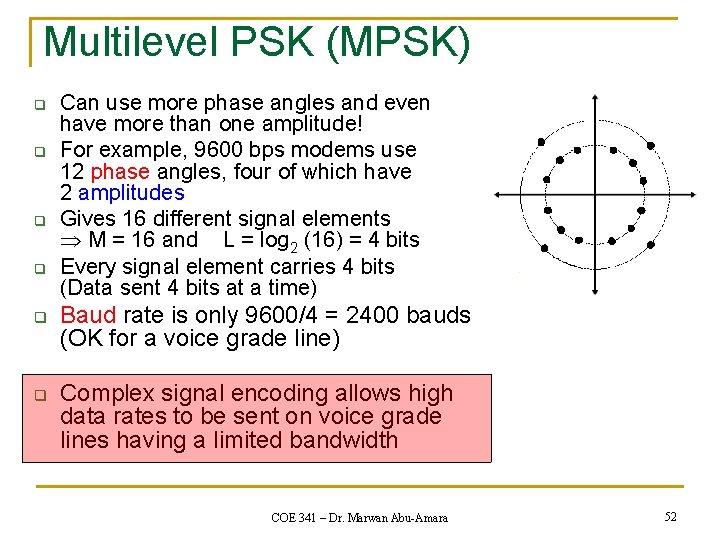 Multilevel PSK (MPSK) q q q Can use more phase angles and even have