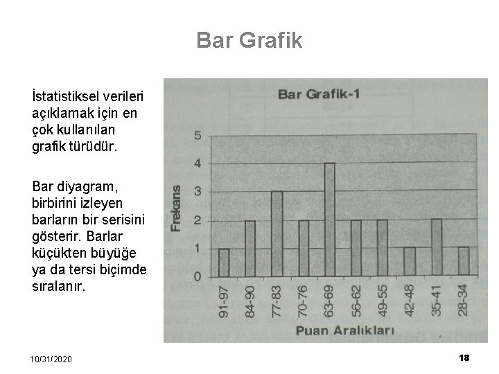 Bar Grafik İstatistiksel verileri açıklamak için en çok kullanılan grafik türüdür. Bar diyagram, birbirini