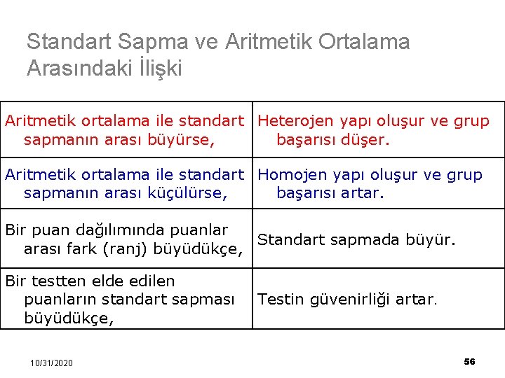 Standart Sapma ve Aritmetik Ortalama Arasındaki İlişki Aritmetik ortalama ile standart Heterojen yapı oluşur