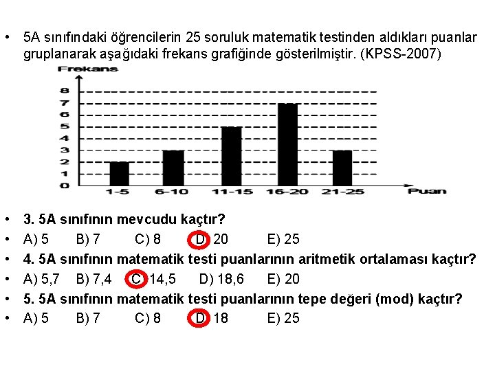  • 5 A sınıfındaki öğrencilerin 25 soruluk matematik testinden aldıkları puanlar gruplanarak aşağıdaki