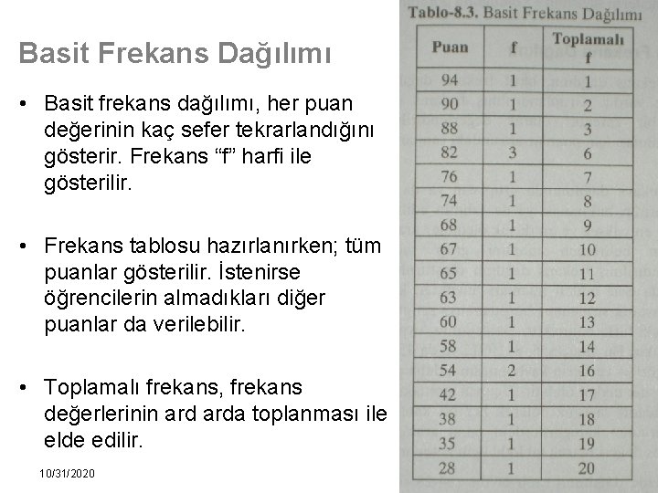 Basit Frekans Dağılımı • Basit frekans dağılımı, her puan değerinin kaç sefer tekrarlandığını gösterir.