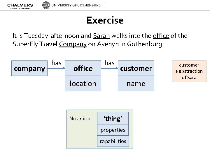 Exercise It is Tuesday-afternoon and Sarah walks into the office of the Super. Fly