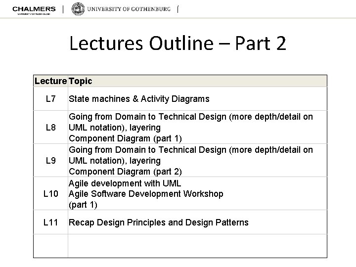 Lectures Outline – Part 2 Lecture Topic L 7 L 8 L 9 L