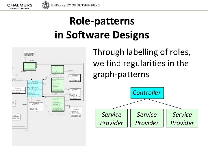 Role-patterns in Software Designs Through labelling of roles, we find regularities in the graph-patterns