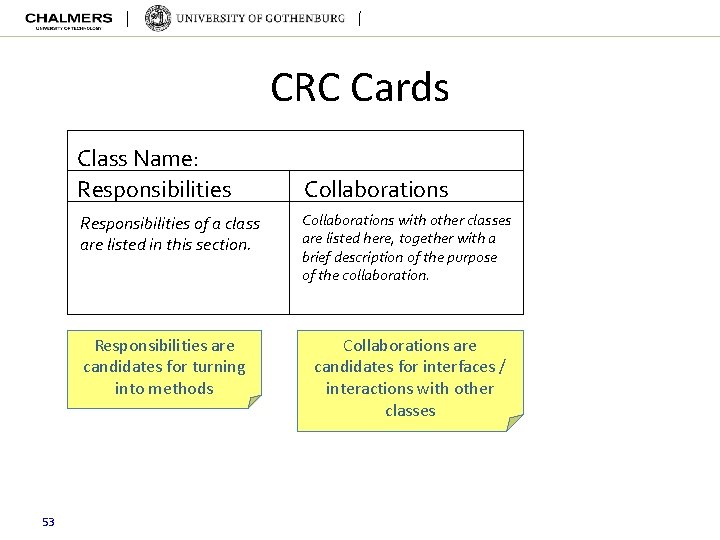 CRC Cards Class Name: Responsibilities of a class are listed in this section. Responsibilities