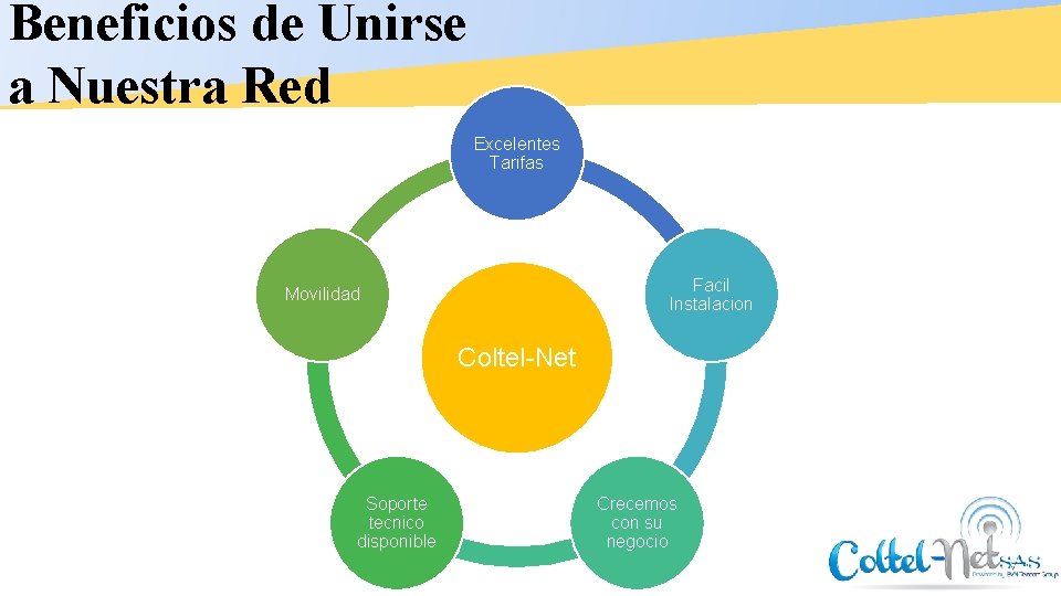 Beneficios de Unirse a Nuestra Red Excelentes Tarifas Facil Instalacion Movilidad Coltel-Net Soporte tecnico