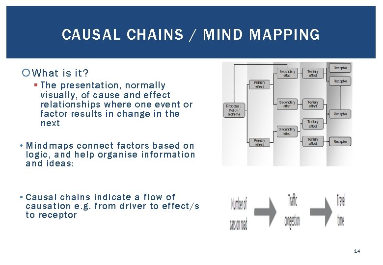 CAUSAL CHAINS / MIND MAPPING What is it? § The presentation, normally visually, of