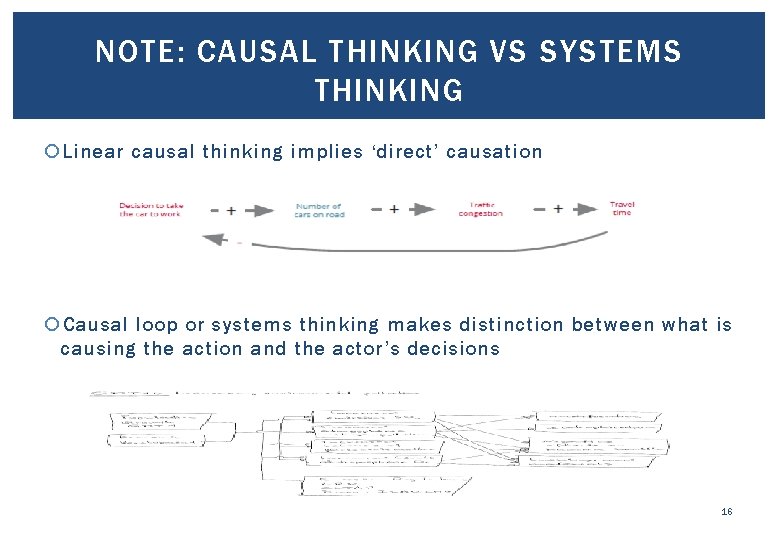 NOTE: CAUSAL THINKING VS SYSTEMS THINKING Linear causal thinking implies ‘direct’ causation Causal loop