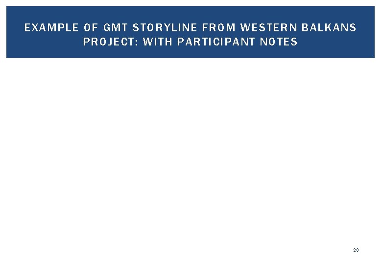 EXAMPLE OF GMT STORYLINE FROM WESTERN BALKANS PROJECT: WITH PARTICIPANT NOTES 28 