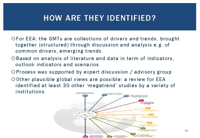 HOW ARE THEY IDENTIFIED? For EEA: the GMTs are collections of drivers and trends,