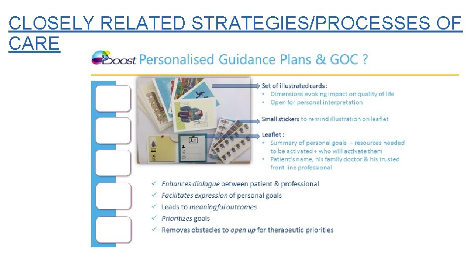 CLOSELY RELATED STRATEGIES/PROCESSES OF CARE 