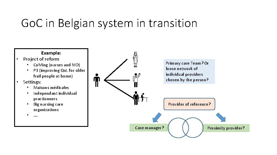 Go. C in Belgian system in transition Example: • Project of reform • •