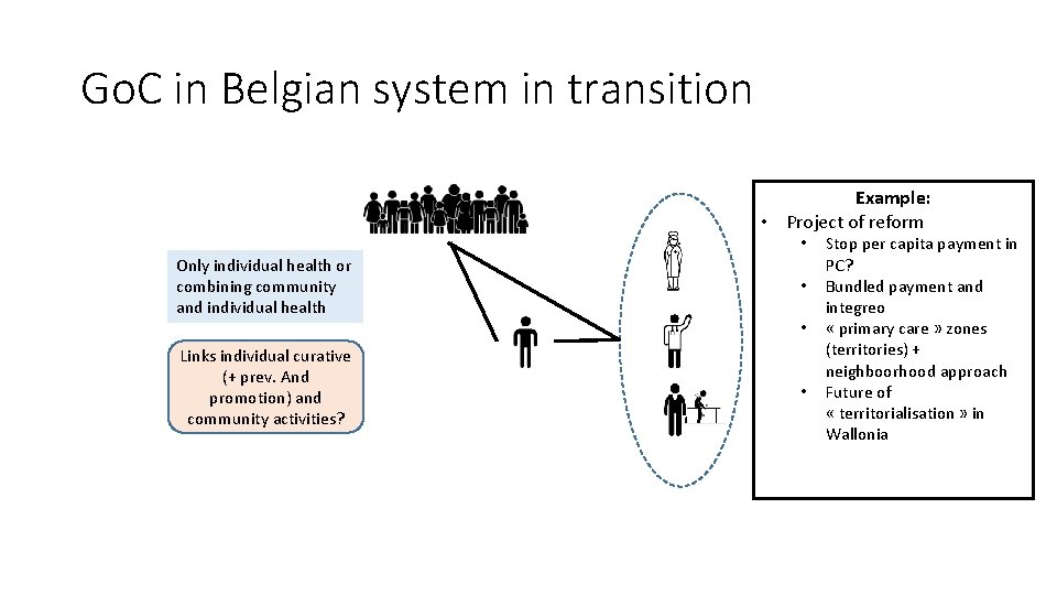 Go. C in Belgian system in transition Example: • Project of reform • Only