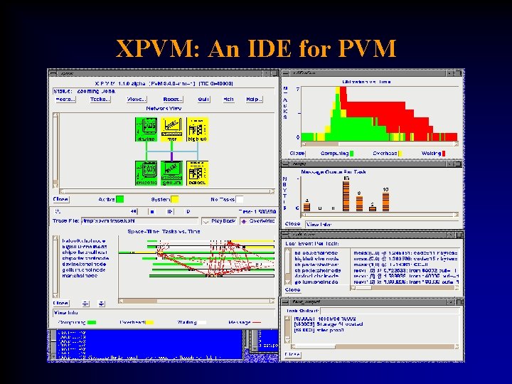 XPVM: An IDE for PVM 