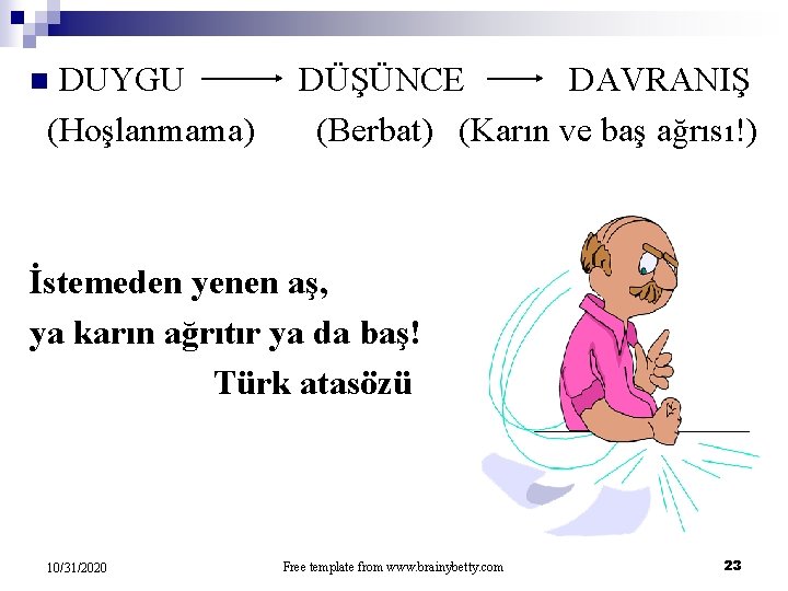 DUYGU (Hoşlanmama) n DÜŞÜNCE DAVRANIŞ (Berbat) (Karın ve baş ağrısı!) İstemeden yenen aş, ya