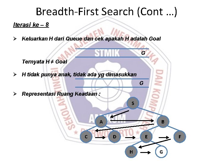 Breadth-First Search (Cont …) Iterasi ke – 8 Ø Keluarkan H dari Queue dan