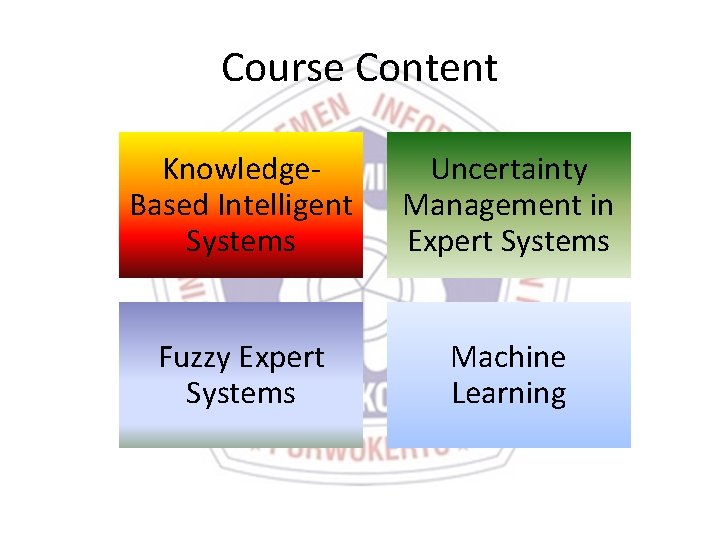 Course Content Knowledge. Based Intelligent Systems Uncertainty Management in Expert Systems Fuzzy Expert Systems