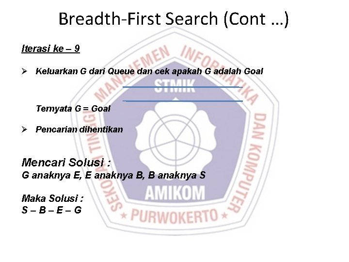 Breadth-First Search (Cont …) Iterasi ke – 9 Ø Keluarkan G dari Queue dan