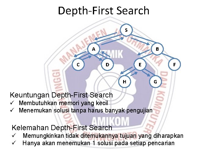 Depth-First Search S A C B D E H F G Keuntungan Depth-First Search
