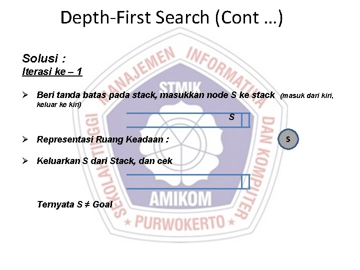 Depth-First Search (Cont …) Solusi : Iterasi ke – 1 Ø Beri tanda batas