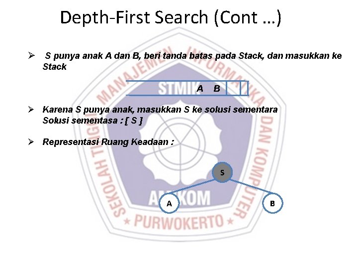 Depth-First Search (Cont …) Ø S punya anak A dan B, beri tanda batas