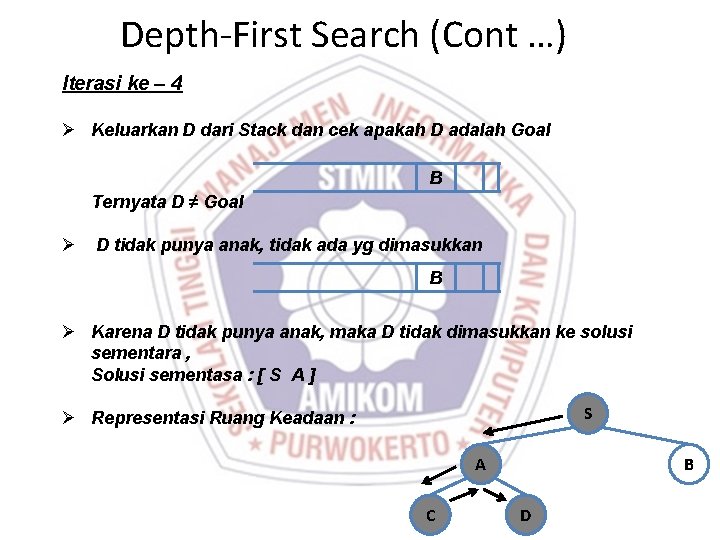 Depth-First Search (Cont …) Iterasi ke – 4 Ø Keluarkan D dari Stack dan
