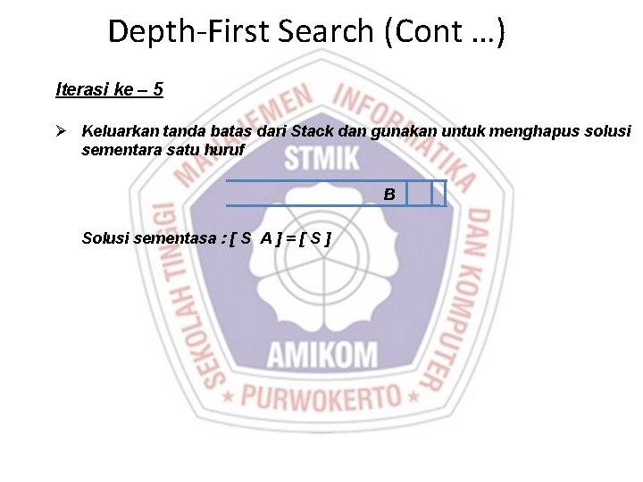Depth-First Search (Cont …) Iterasi ke – 5 Ø Keluarkan tanda batas dari Stack