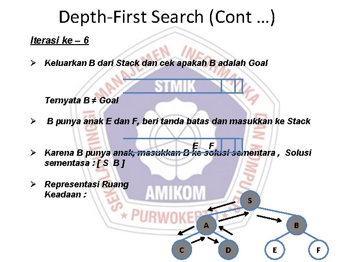 Depth-First Search (Cont …) Iterasi ke – 6 Ø Keluarkan B dari Stack dan