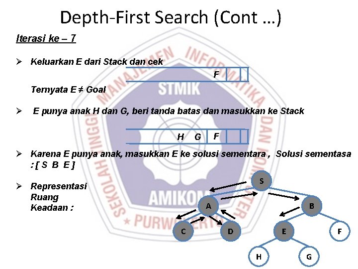 Depth-First Search (Cont …) Iterasi ke – 7 Ø Keluarkan E dari Stack dan