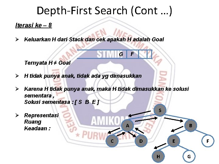 Depth-First Search (Cont …) Iterasi ke – 8 Ø Keluarkan H dari Stack dan