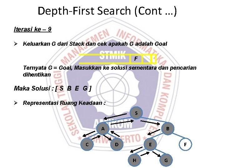 Depth-First Search (Cont …) Iterasi ke – 9 Ø Keluarkan G dari Stack dan