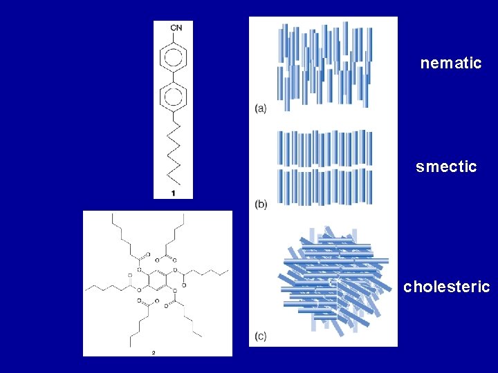 nematic smectic cholesteric 