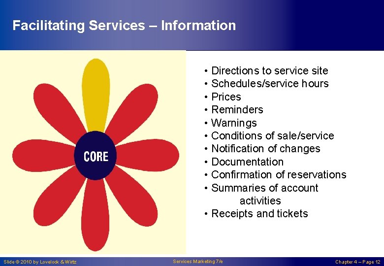 Facilitating Services – Information • Directions to service site • Schedules/service hours • Prices