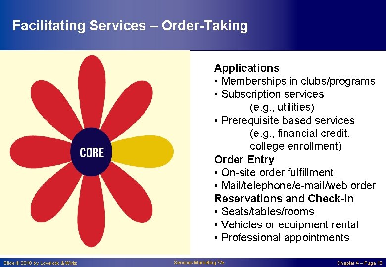 Facilitating Services – Order-Taking Applications • Memberships in clubs/programs • Subscription services (e. g.
