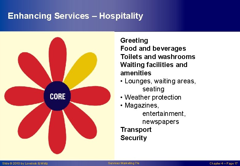 Enhancing Services – Hospitality Greeting Food and beverages Toilets and washrooms Waiting facilities and