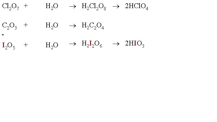 Cl 2 O 7 + C 2 O 3 + I 2 O 5