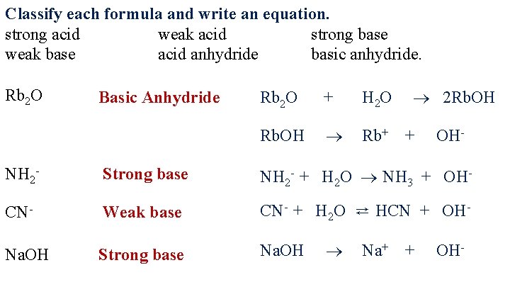 Classify each formula and write an equation. strong acid weak acid strong base weak