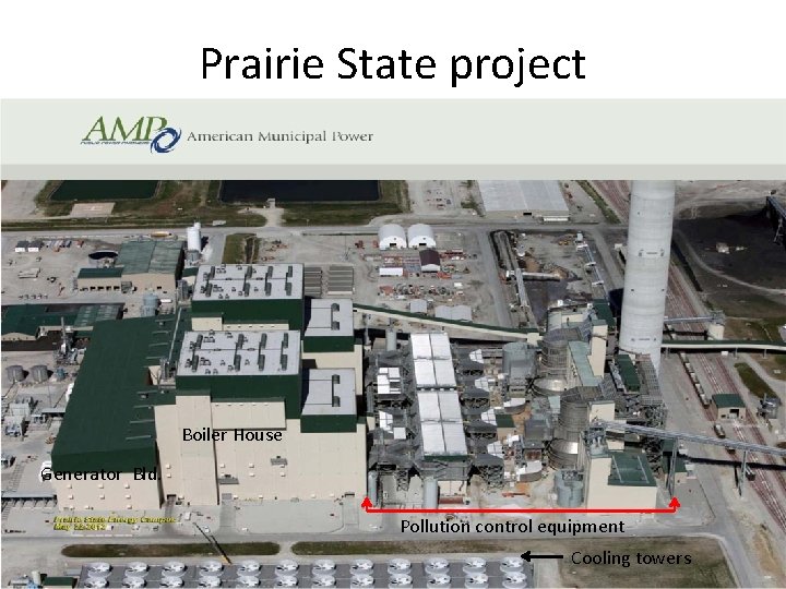 Prairie State project Boiler House Generator Bld. Pollution control equipment Cooling towers 