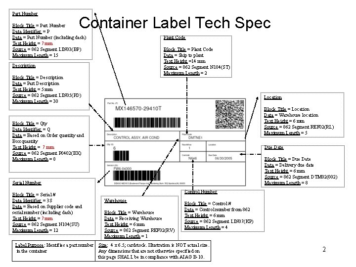 Part Number Container Label Tech Spec Block Title = Part Number Data Identifier =