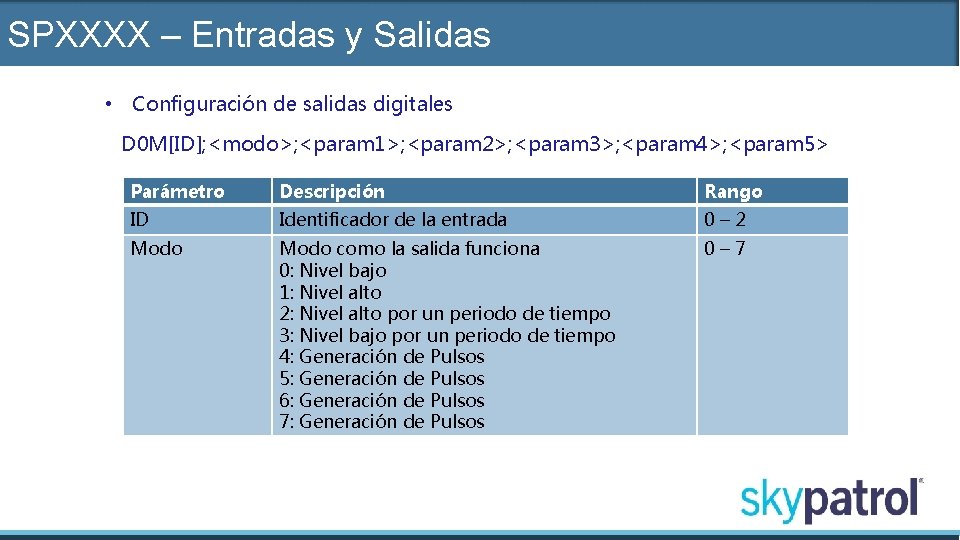 SPXXXX – Entradas y Salidas • Configuración de salidas digitales D 0 M[ID]; <modo>;