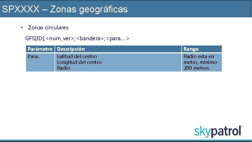 SPXXXX – Zonas geográficas • Zonas circulares GFS[ID]; <num_ver>; <bandera>; <para…. > Parámetro Descripción