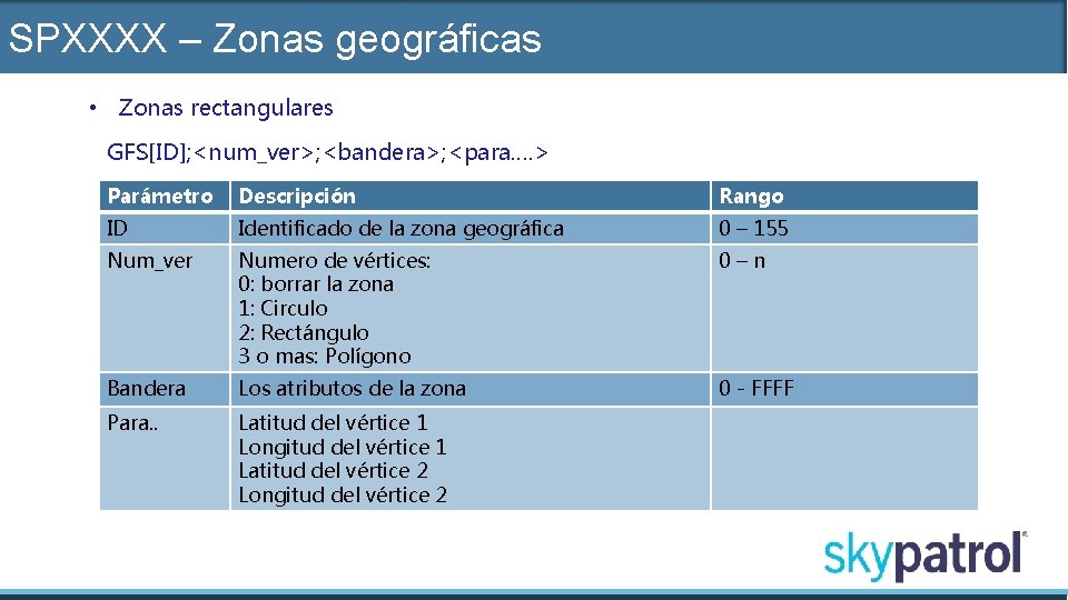 SPXXXX – Zonas geográficas • Zonas rectangulares GFS[ID]; <num_ver>; <bandera>; <para…. > Parámetro Descripción