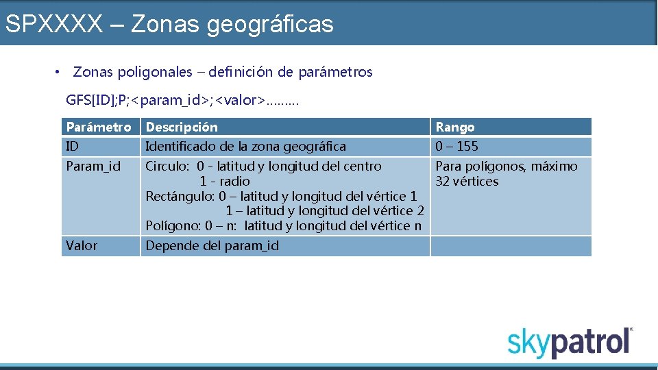 SPXXXX – Zonas geográficas • Zonas poligonales – definición de parámetros GFS[ID]; P; <param_id>;