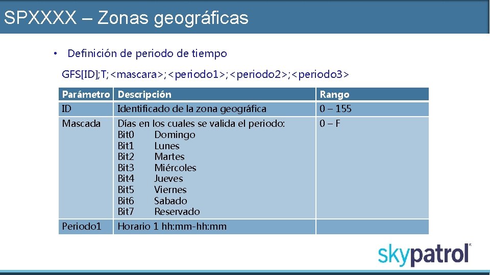 SPXXXX – Zonas geográficas • Definición de periodo de tiempo GFS[ID]; T; <mascara>; <periodo