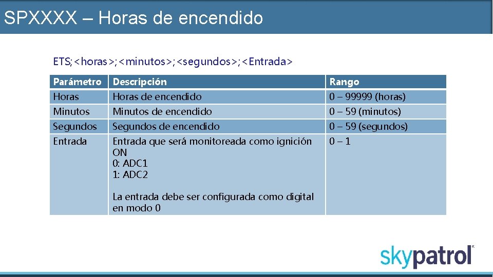 SPXXXX – Horas de encendido ETS; <horas>; <minutos>; <segundos>; <Entrada> Parámetro Descripción Rango Horas