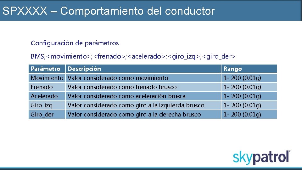 SPXXXX – Comportamiento del conductor Configuración de parámetros BMS; <movimiento>; <frenado>; <acelerado>; <giro_izq>; <giro_der>