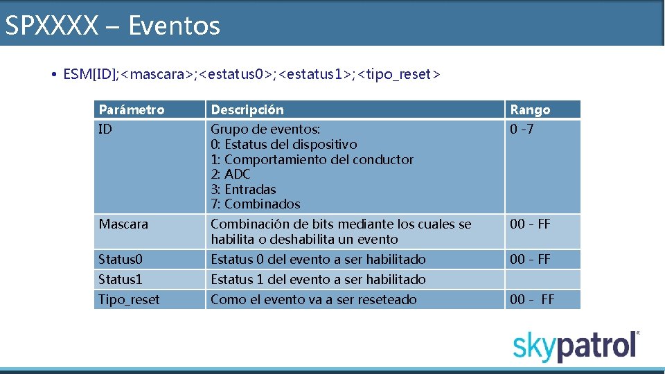 SPXXXX – Eventos • ESM[ID]; <mascara>; <estatus 0>; <estatus 1>; <tipo_reset> Parámetro Descripción Rango