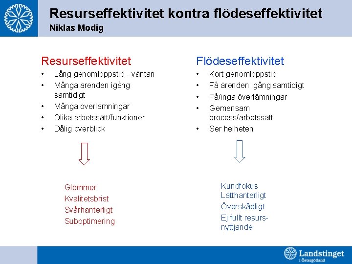 Resurseffektivitet kontra flödeseffektivitet Niklas Modig Resurseffektivitet Flödeseffektivitet • • • Lång genomloppstid - väntan