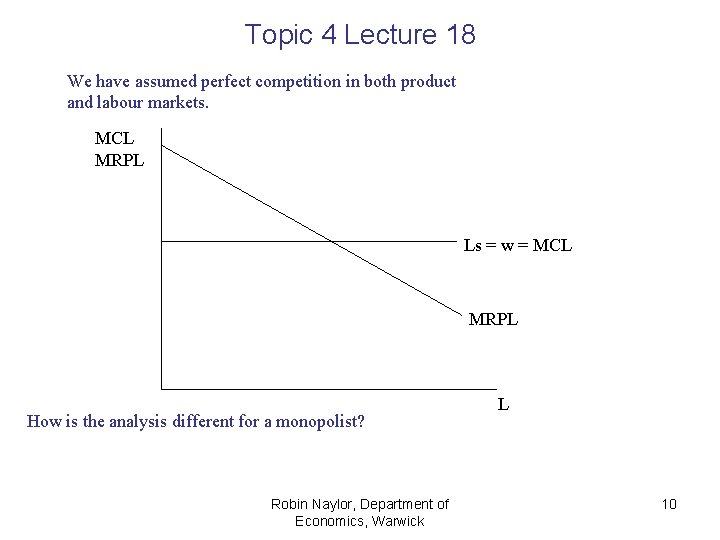 Topic 4 Lecture 18 We have assumed perfect competition in both product and labour Topic 4 Lecture 18 We have assumed perfect competition in both product and labour